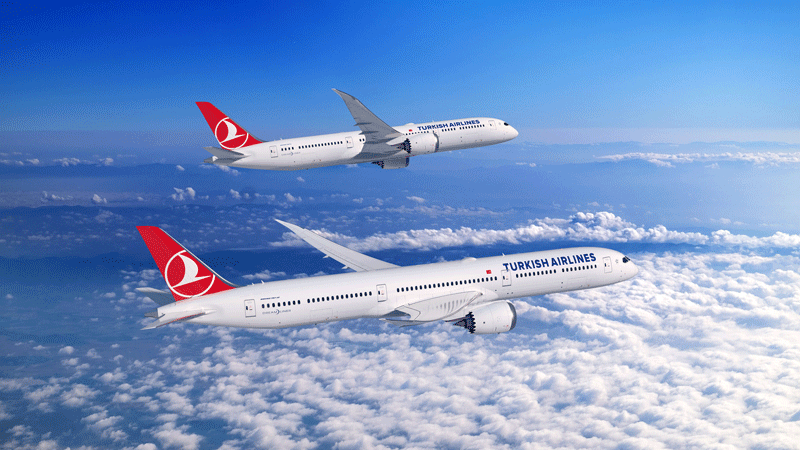 Turkish Airlines orders up to 75 Boeing 787 dreamliners, commits to more 737 MAX jets